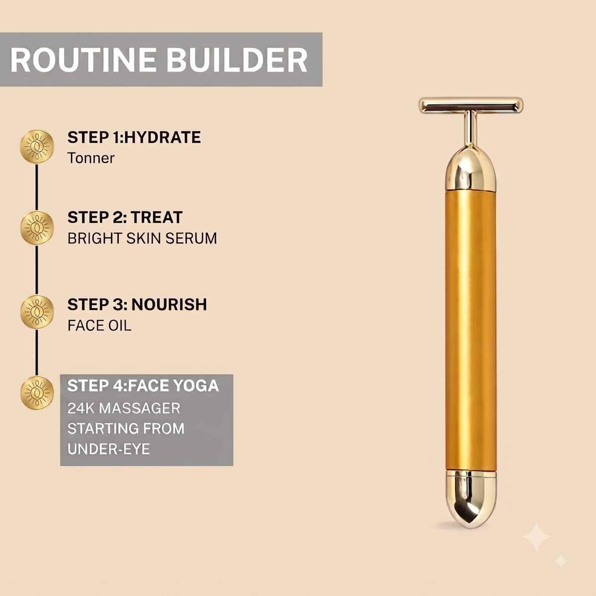 Ossira GoldLift 24K Bar™